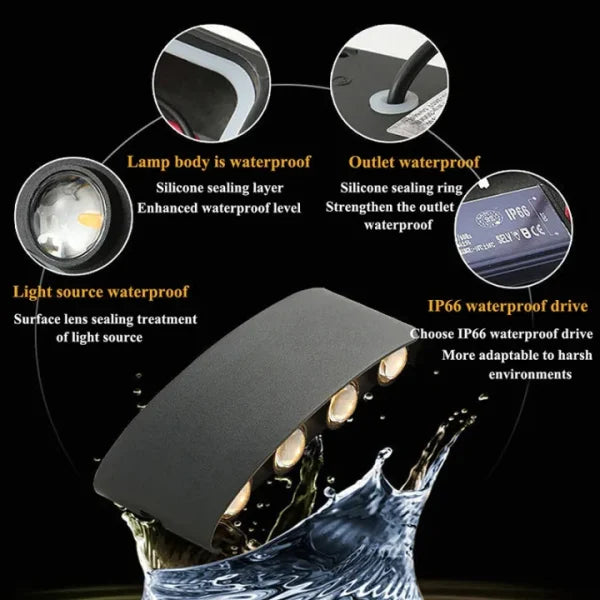 8 Way 8 Side Outdoor Waterproof Wall Light, Fancy Led Light For Wall, Aluminium Ip65 Waterproof Outdoor Wall Lamps – 8 Watts